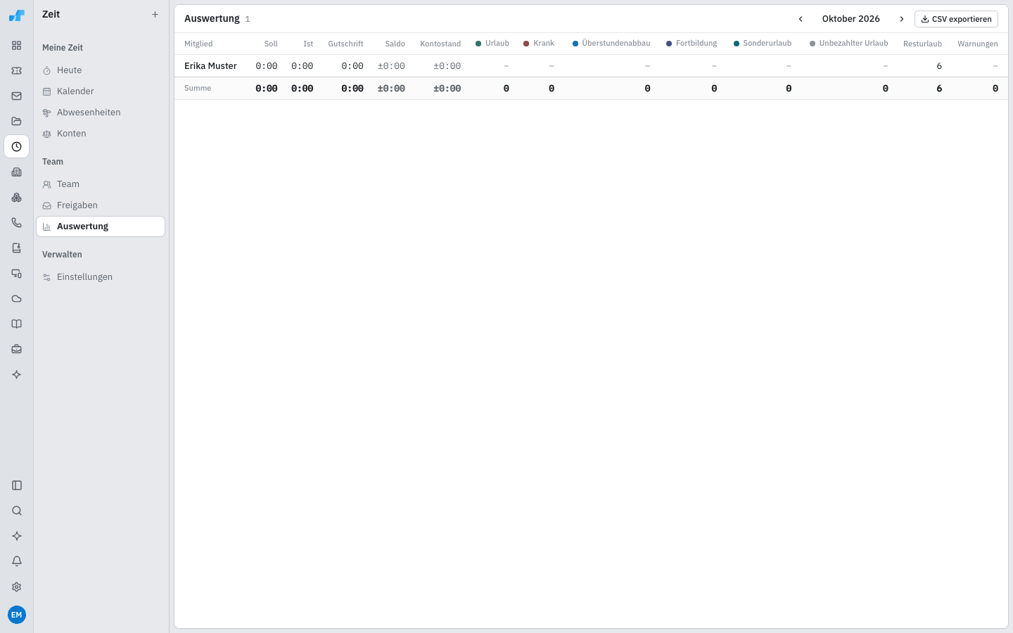 Monatsauswertung mit Tabelle und Knopf CSV exportieren